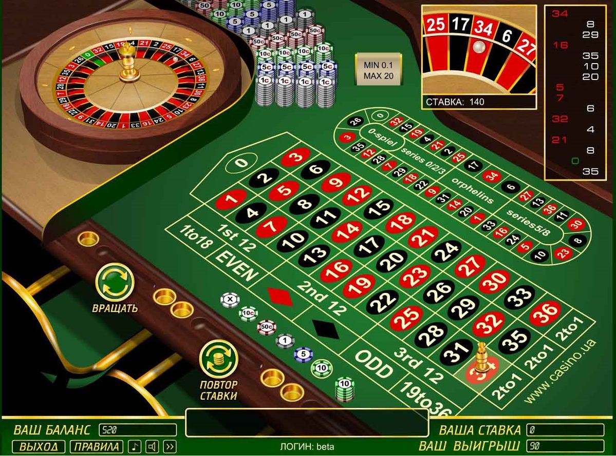 Rupee Slots کیسینو میں رولیٹی گیمز کے بارے میں معلومات